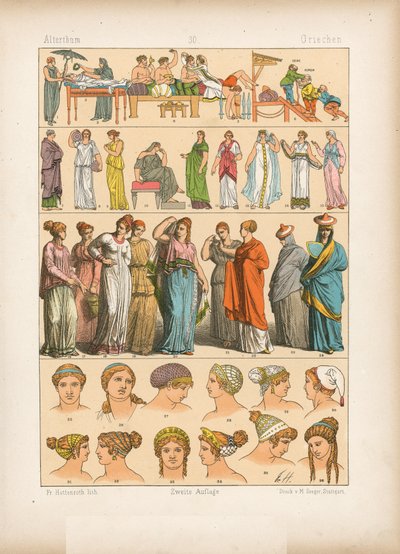 Traje. de German School