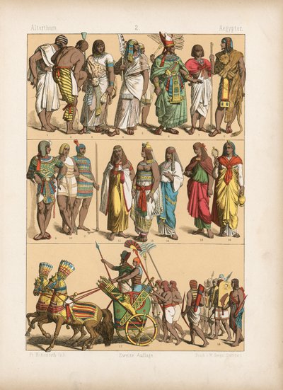 Traje. de German School
