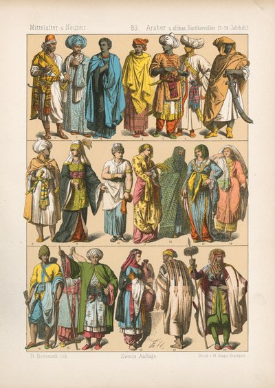 Traje. de German School