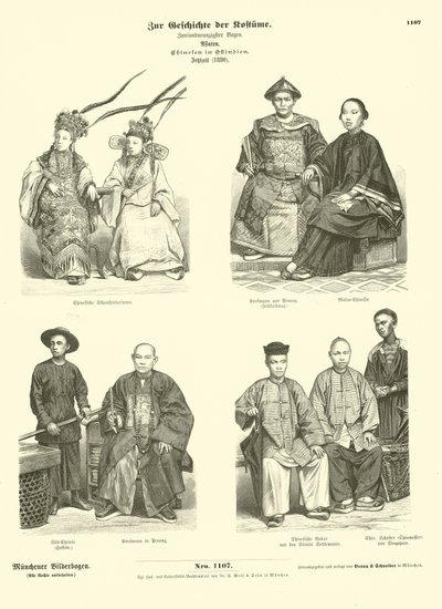 Traje do povo chinês das Índias Orientais, 1880 de German School