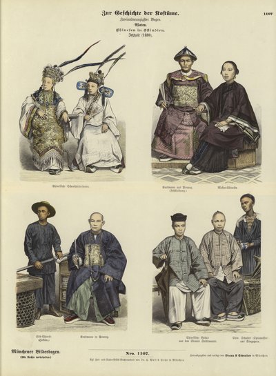 Traje do povo chinês das Índias Orientais, 1880 de German School