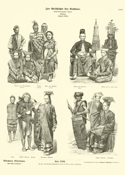 Fantasias da Indonésia, 1880 de German School