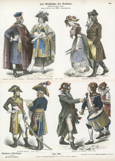 Trajes da França Revolucionária, final do século XVIII de German School
