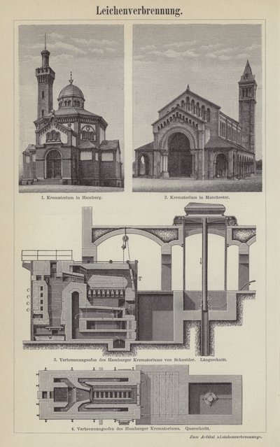 Cremação (gravura) de German School