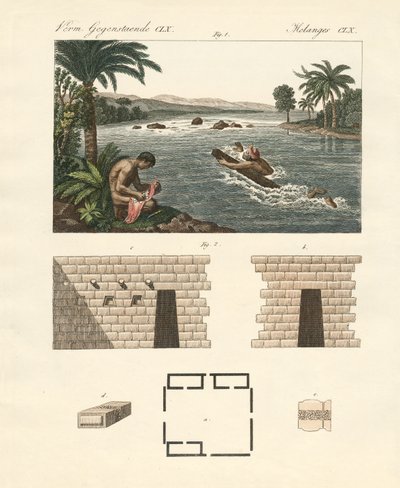 Curiosidades da América do Sul espanhola (gravura colorida) de German School