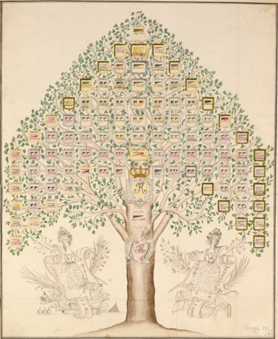 Diagrama das 97 estações dos regimentos que compunham o Exército Real da Prússia, 1756 (caneta, tinta e wc no papel) de German School