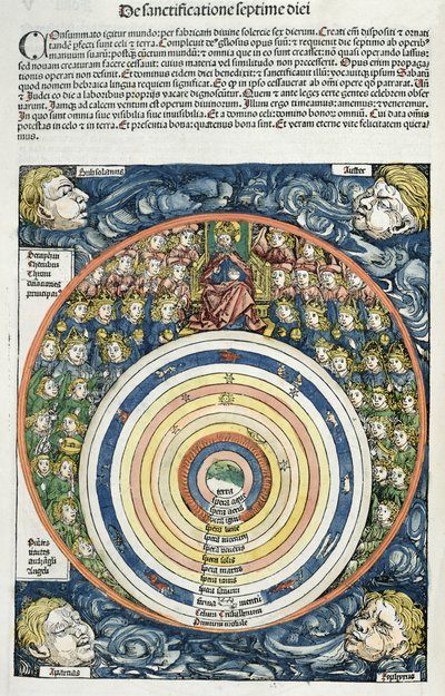 Diagrama mostrando o sistema solar, de acordo com Ptolomeu (fl.127-145 dC) da Crônica de Nuremberg por Hartmann Schedel (1440-1514) 1493 (cor xilogravura) de German School