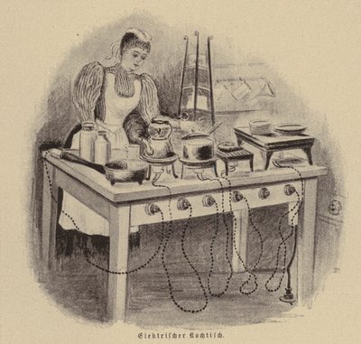 Mesa de cozedura eléctrica (gravação) de German School