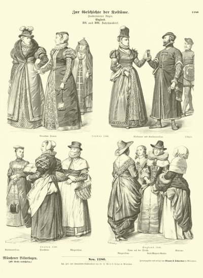 Trajes ingleses, séculos XVI e XVII de German School