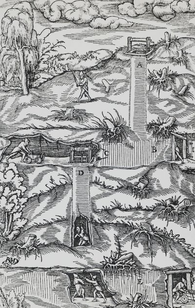 Gravura de De re metallica (Sobre a natureza dos metais), de Georg Pawer ou Georgius Agricola (1494-1555), publicado em Basileia de German School