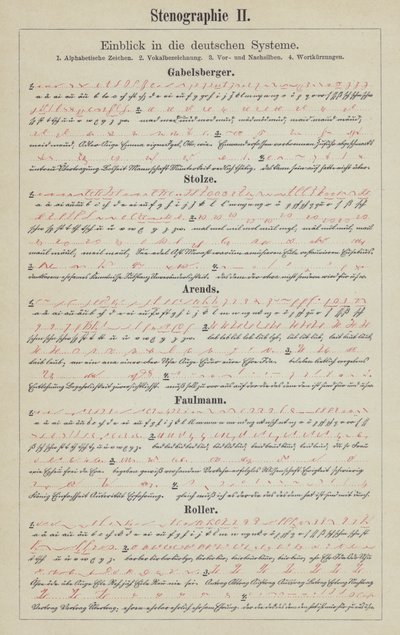 Exemplos de sistemas de estenografia alemã (cor litho) de German School