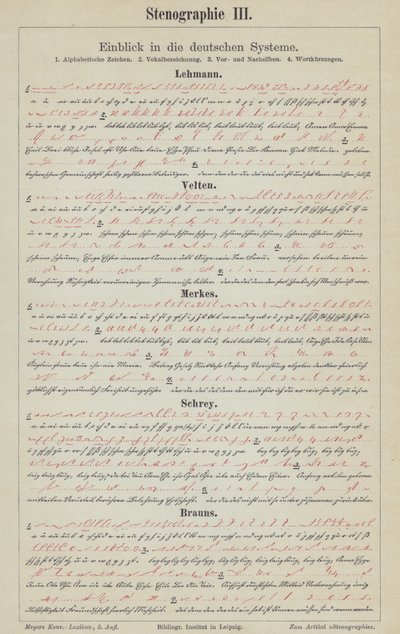 Exemplos de sistemas de estenografia alemã (cor litho) de German School