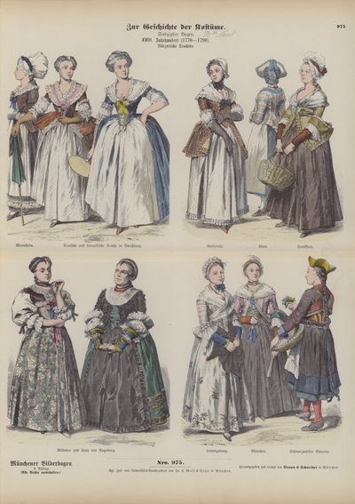 Fatos de mulher burguesa francesa e alemã, finais do século XVIII (gravura a cores) de German School