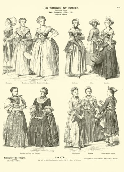 Trajes das mulheres burguesas francesas e alemãs, final do século XVIII de German School