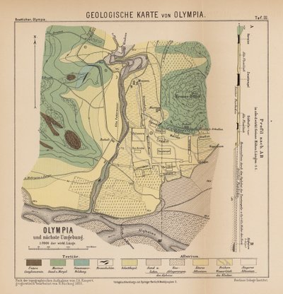 Mapa geológico de Olympia (gravura) de German School