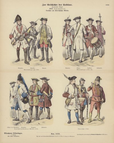 Fardas militares alemãs e austríacas de German School
