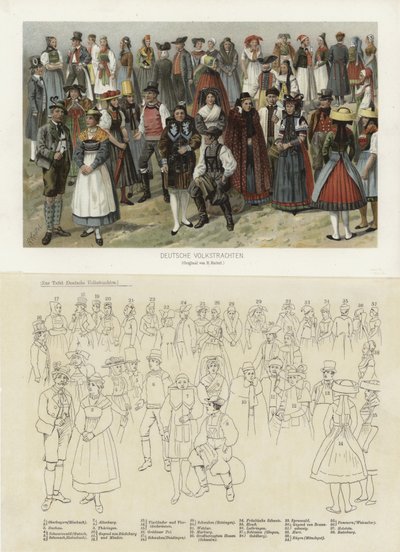 Trajes folclóricos alemães de German School