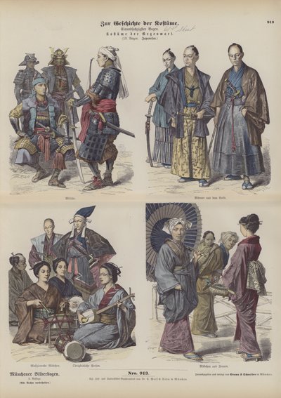 Roupas japonesas (gravura colorida) de German School
