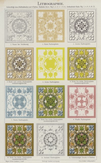 Impressão litográfica (litografia a cores) de German School