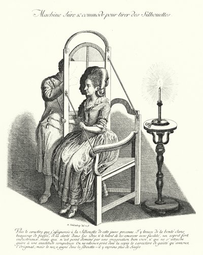 Máquina para tomar silhuetas (gravação) de German School
