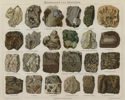 Minerais e rochas (cor litho) de German School