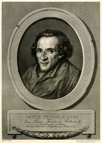 Moisés Mendelssohn de German School