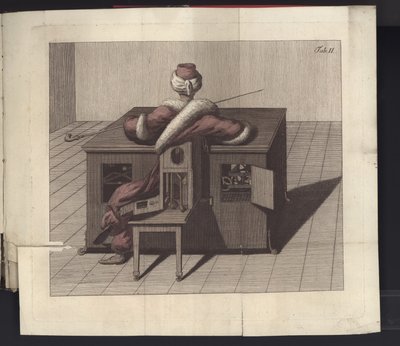 Placa II de Uber o jogador de xadrez do Senhor de Kempelen e sua réplica, Leipzig e Dresden: Jo. Gottl. Breitkopf, 1789 de German School