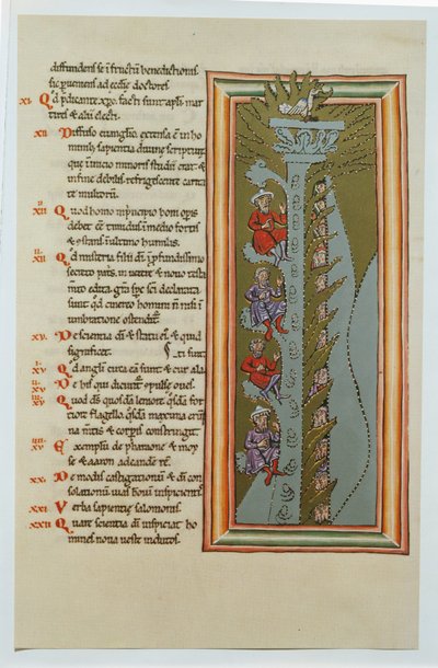 Scivias, Codex Rupertsberg de German School