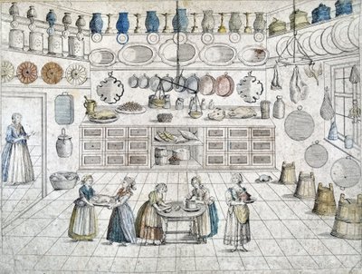 Empregados na cozinha, Alemanha de German School