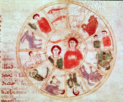Céu, sol, lua e sinais do zodíaco (Miniatura, século IX) de German School