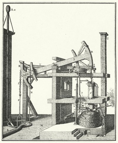 Motor a vapor em Viena de German School