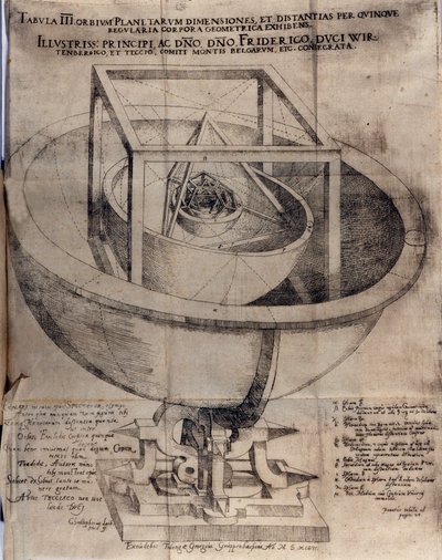 Estudo Johannes Kepler (ou Keppler) (1571-1630): demonstração da relação entre as distâncias dos planetas no Sol e os cinco poliédros regulares. Placa retirada de "De Admirabili proportione orbium coelestium...". Tubinga 1596. de German School