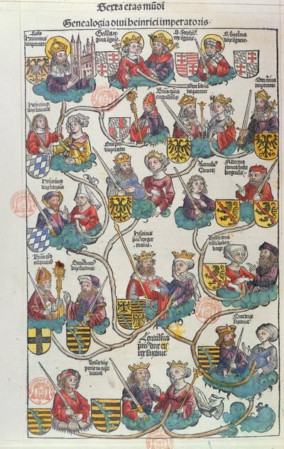 A Genealogia de Heinrich der Vogler (876-936) de Liber Chronicarum por Hartmann Schedel (1440-1514) 1493 (cor xilogravura) de German School