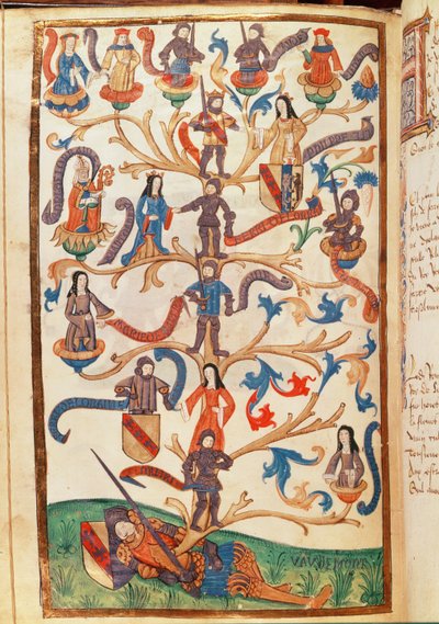 A Genealogia de René II (1451-1508) Duque de Lorena de German School