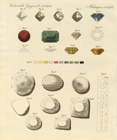 O diamante (gravação a cores) de German School