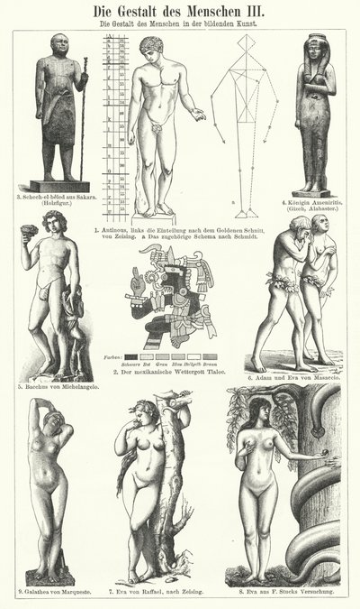 A figura humana nas artes visuais (gravura) de German School