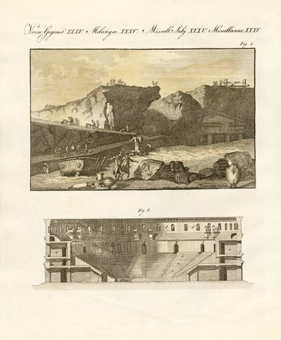 A cidade subterrânea de herculano de German School