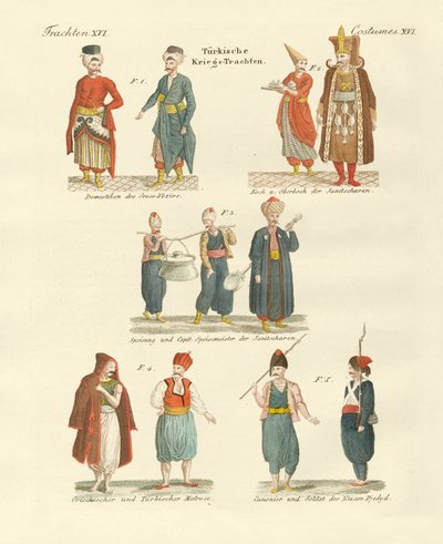 Fatos nacionais turcos (gravura colorida) de German School