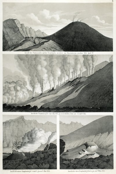 Vista do Monte Somma e do Monte Vesúvio, visto do oeste do observatório, 27 de abril de 1855 de German School