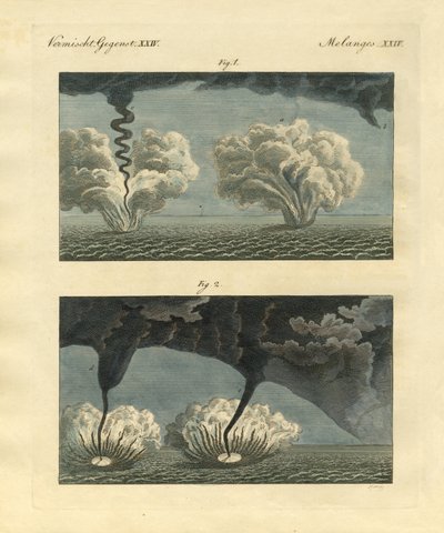 Waterspouts de German School