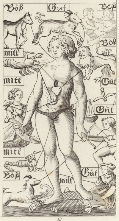 Homem do Zodíaco. Ilustração para Bilder-Atlas (gravura) de German School