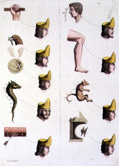 Objetos representando Reis Mexicanos (cor litho) de Gerolamo Fumagalli