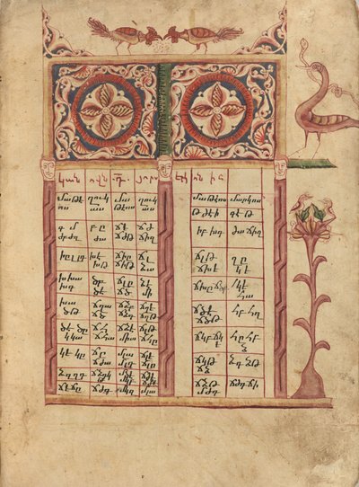 Página da tabela da Canon de Ghoukas