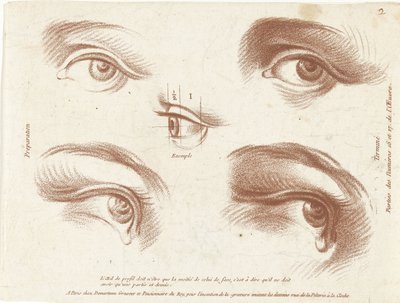 Folha de estudo com exemplos de olhos
Livres de principes de dessein (título da série) de Gilles Demarteau
