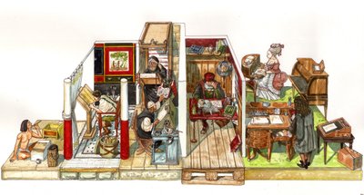 Evolução da arte da escrita, gabinetes e escritos: da esquerda para a direita, um escriba no antigo Egito, a antiguidade e depois o scriptorium medieval (monge copista), um navegador explorador a trabalhar no seu gabinete, um gabinete ao estilo de Luís XIV de Giorgio Albertini
