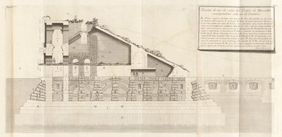 Antiguidades Romanas, vol. IV de Giovanni-Battista Piranesi