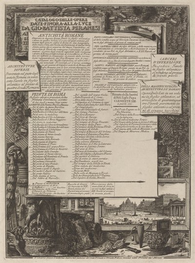 Catálogo de Obras de Giovanni Battista Piranesi