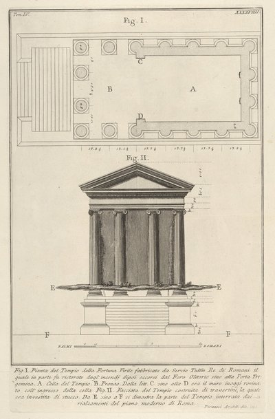 Planta e fachada do Templo da Fortuna Virilis Tempio della Fortuna Virile, do século ..., 1756. de Giovanni Battista Piranesi