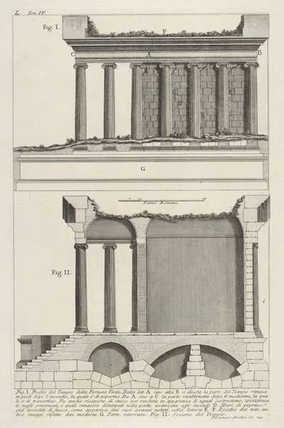Perfil do Templo da Fortuna Virilis Perfil do Templo da Fortuna Viril, e se ..., 1756. de Giovanni Battista Piranesi