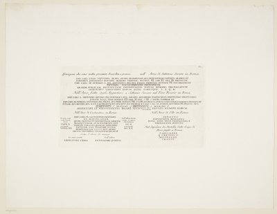Transcrição de várias inscrições latinas antigas de Giovanni Battista Piranesi